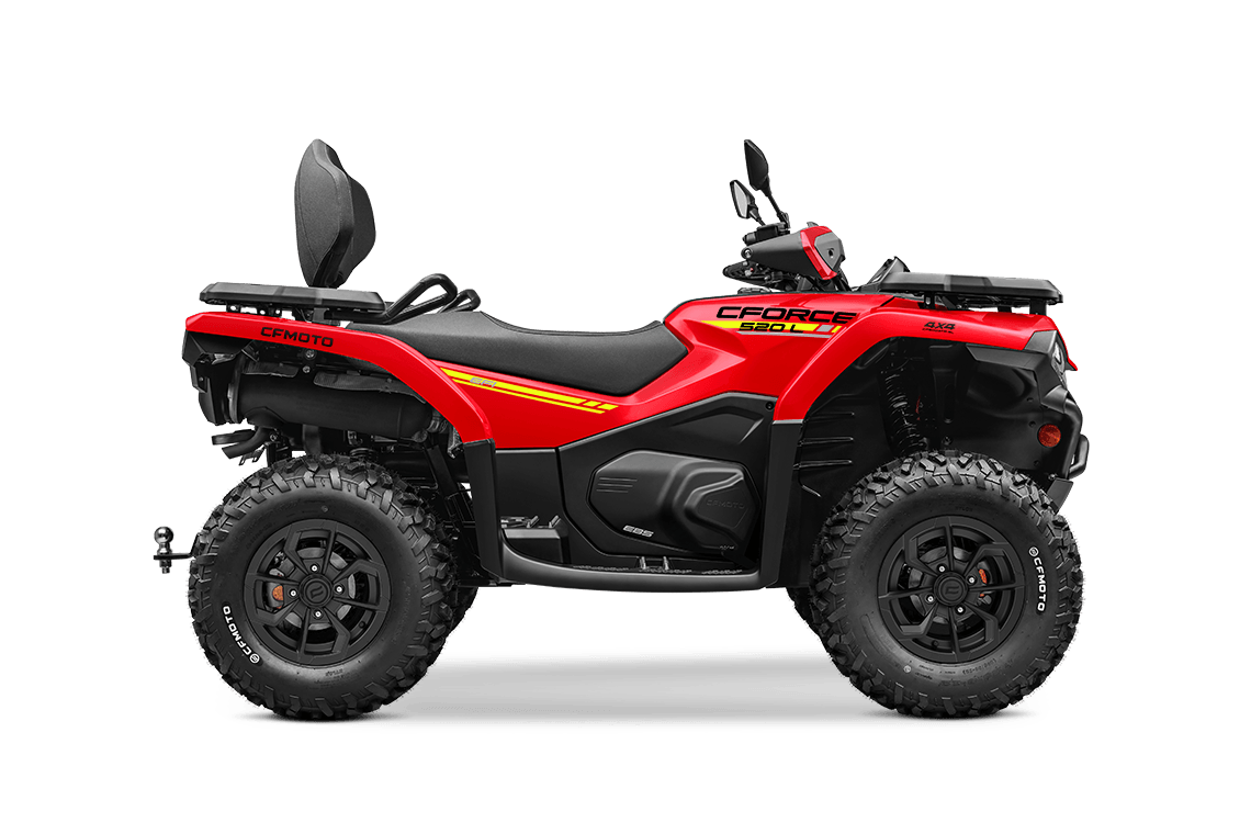 ddbikes_cfmoto_520L-7